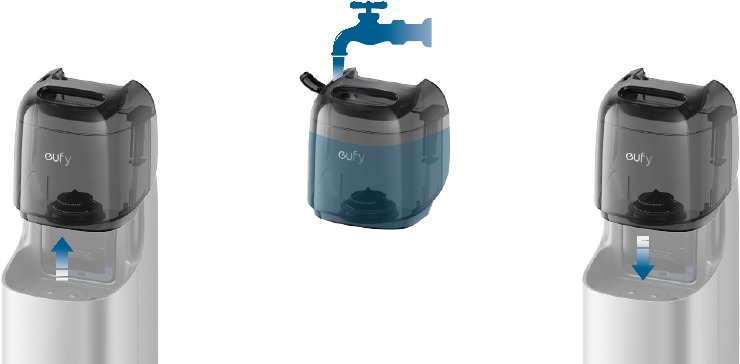 A&ntilde;adir agua limpia