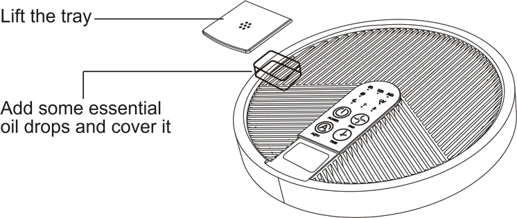 BANDEJA DE ACEITE ESENCIAL
