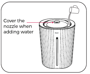 USE EL HUMIDIFICADOR CORRECTAMENTE - Paso 1