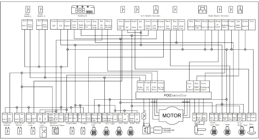 Diagrama esquem&aacute;tico el&eacute;ctrico del veh&iacute;culo todoterreno