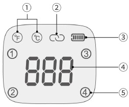 Instrucciones de visualizaci&oacute;n en pantalla