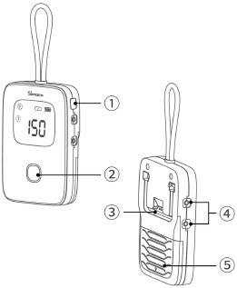 Instrucciones del dispositivo