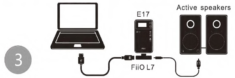 Diagrama - Parte 3