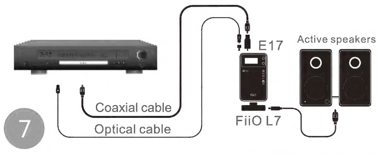 Diagrama - Parte 7