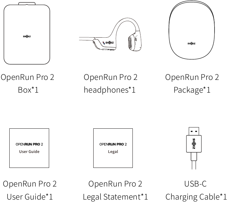 Contenido de la caja de los auriculares Shokz OpenRun Pro 2