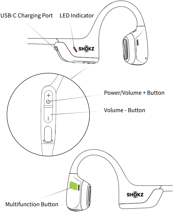 C&Oacute;MO FUNCIONA - Controles de los auriculares