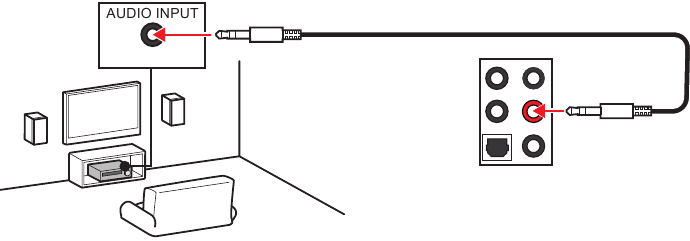 Diagrama de conectores de audio a altavoces est&eacute;reo