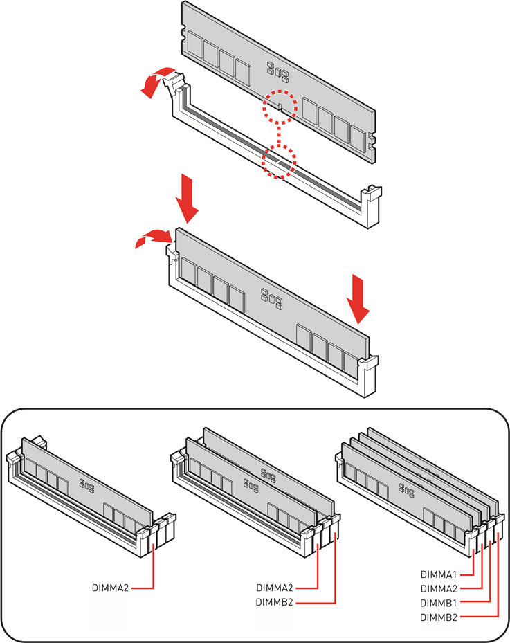 Instalaci&oacute;n - Instalaci&oacute;n de memoria DDR5