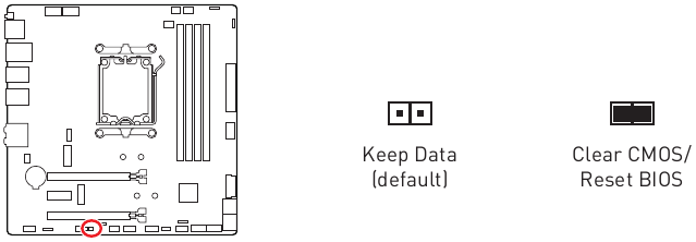 JBAT1: Jumper Clear CMOS (Restablecer BIOS)