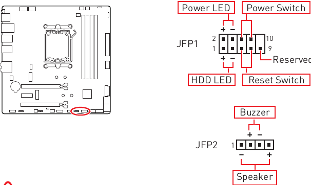 JFP1, JFP2: Conectores del panel frontal