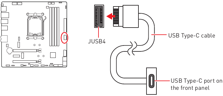 JUSB4: Conector del panel frontal USB 3.2 Gen 2 Type-C
