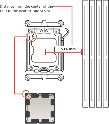Descripci&oacute;n general de los componentes - Z&oacute;calo de la CPU