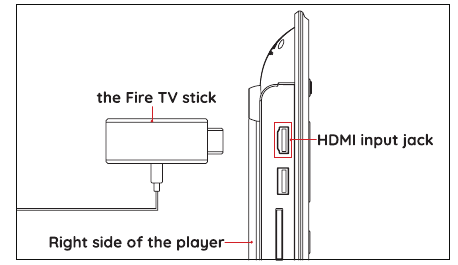 Disfrute de la diversi&oacute;n con un Fire TV stick - Paso 1