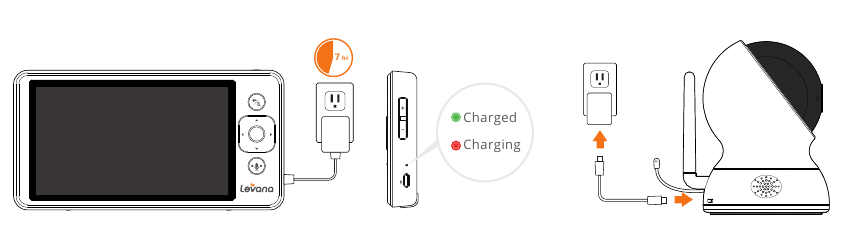CONFIGURACI&Oacute;N DE SU MONITOR PARA BEB&Eacute;S ELLA
