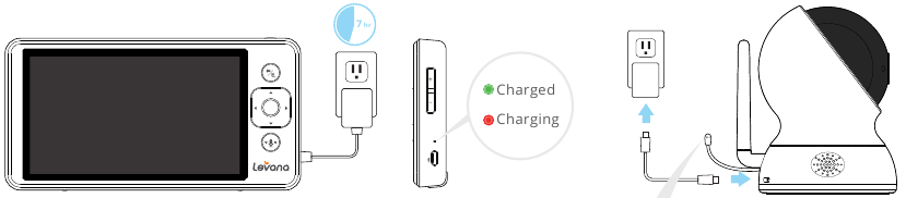 Configuraci&oacute;n de su dispositivo
