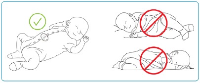 Use la unidad solo cuando el beb&eacute; est&eacute; en una cama sin movimiento