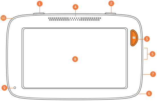CARACTER&Iacute;STICAS DEL MONITOR