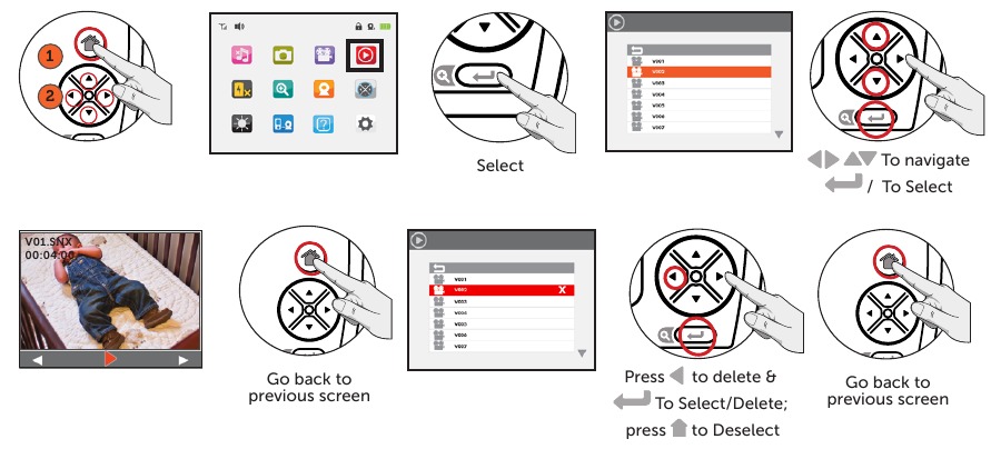 Visualizaci&oacute;n/eliminaci&oacute;n de video: monitor