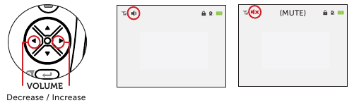 Control de volumen