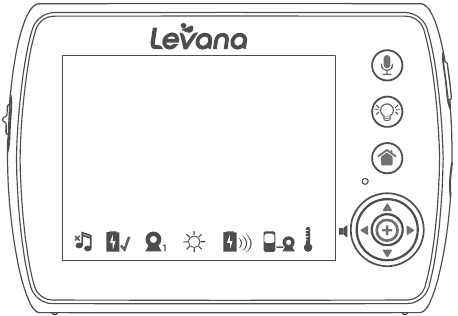 CONFIGURACI&Oacute;N - Iconos de la pantalla