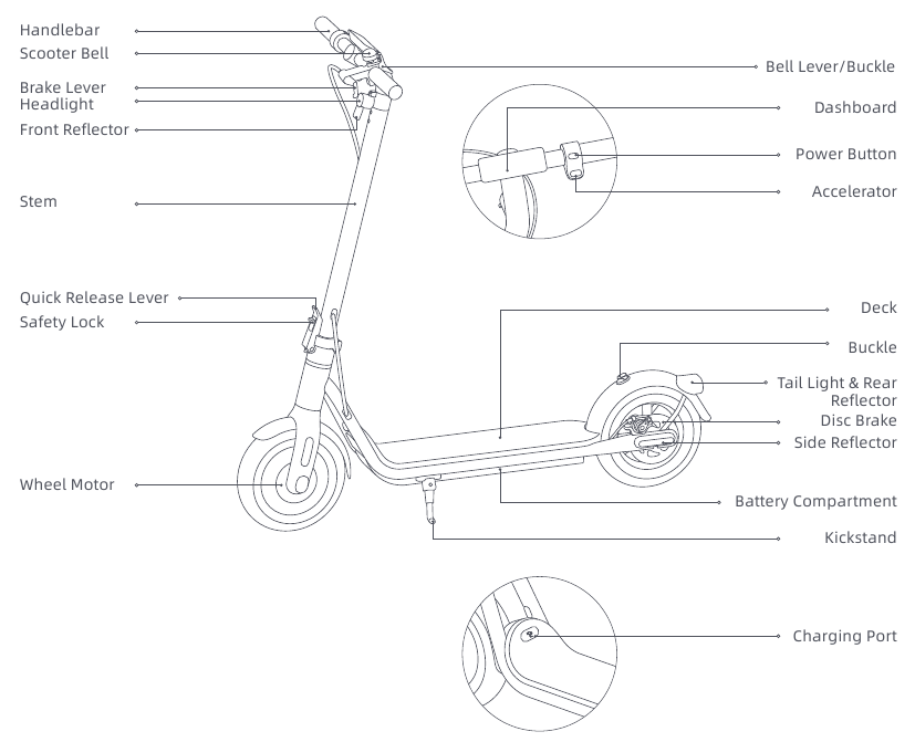 Descripci&oacute;n general del producto - Patinete el&eacute;ctrico