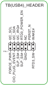 Cabezal Thunderbolt&trade; (USB4&reg;)