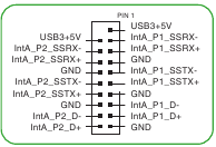 Conector USB 3.2 Gen 1