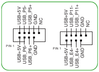 Conector USB 2.0