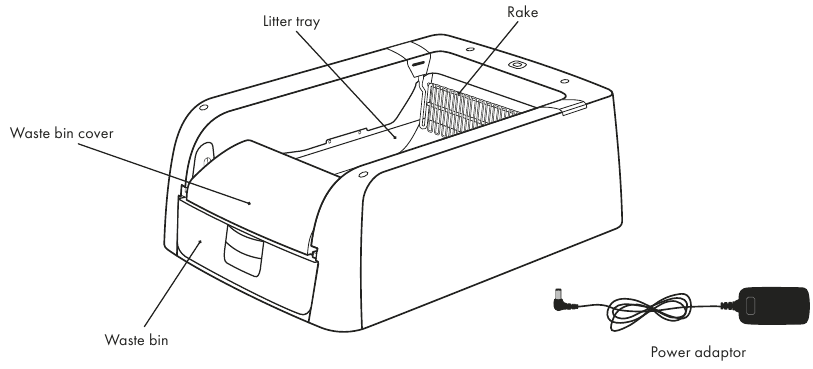 Contenido de la caja ScoopFree