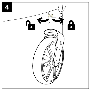 Uso del producto - Bloqueos giratorios delanteros