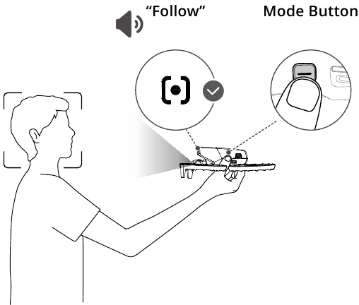 M&eacute;todo de control 3: Control con la palma de la mano - Paso 3