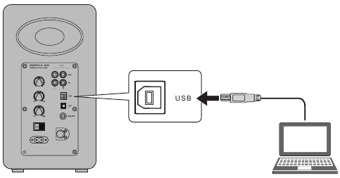 Modo de entrada USB - Conexi&oacute;n del PC a los altavoces