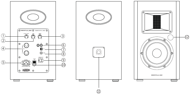 Controles del dispositivo