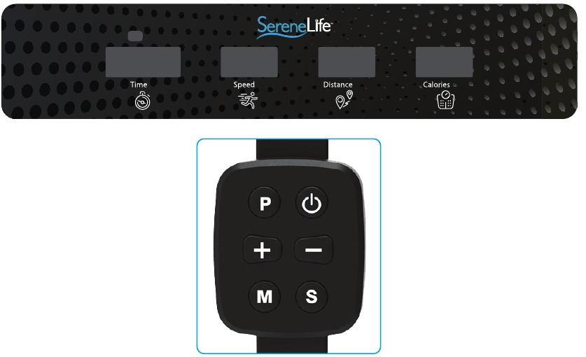 PANEL DE CONTROL