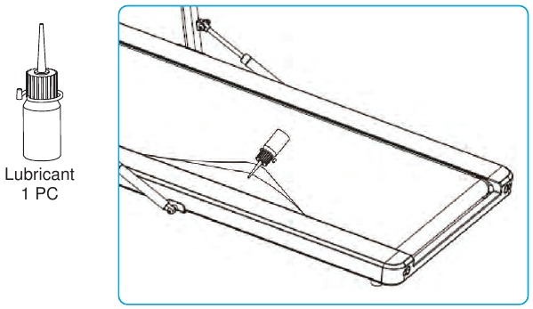 LUBRICACI&Oacute;N