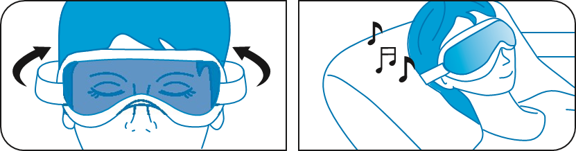 C&oacute;mo ponerse el dispositivo