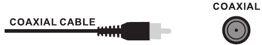 C&oacute;mo conectar su dispositivo mediante un cable coaxial