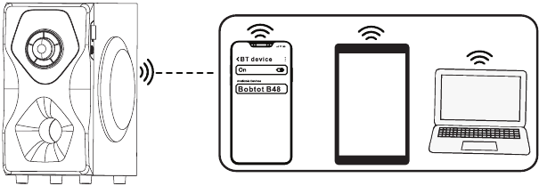C&oacute;mo usar el BT inal&aacute;mbrico