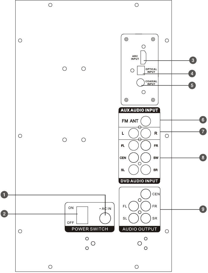 PANEL POSTERIOR DEL SUBWOOFER