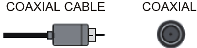 Conexi&oacute;n de un dispositivo con cable coaxial