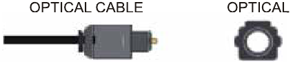 Conexi&oacute;n de un dispositivo con cable &oacute;ptico