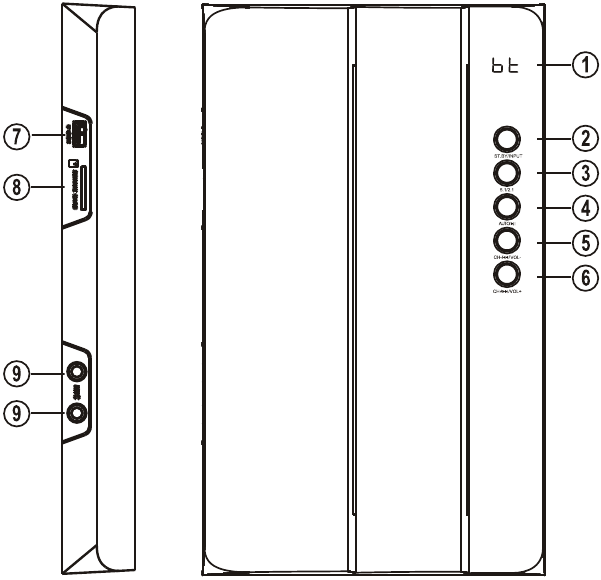 PANEL FRONTAL DEL SUBWOOFER