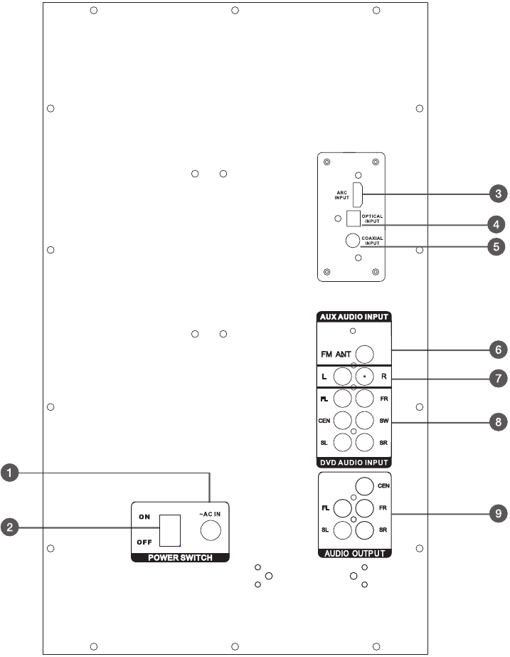 PANEL POSTERIOR DEL SUBWOOFER