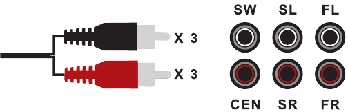 Conexi&oacute;n de su dispositivo mediante un cable de audio est&eacute;reo 3RCA