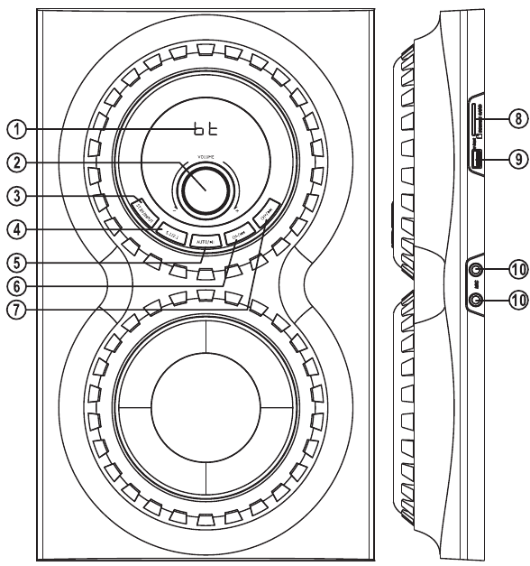 PANEL FRONTAL DEL SUBWOOFER