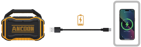 Descripci&oacute;n general de los conectores - Parte 1 - Conector USB