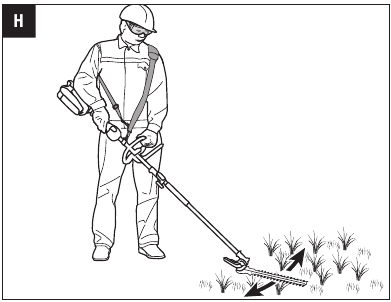 FUNCIONAMIENTO - T&Eacute;CNICAS DE TRABAJO - Paso 1