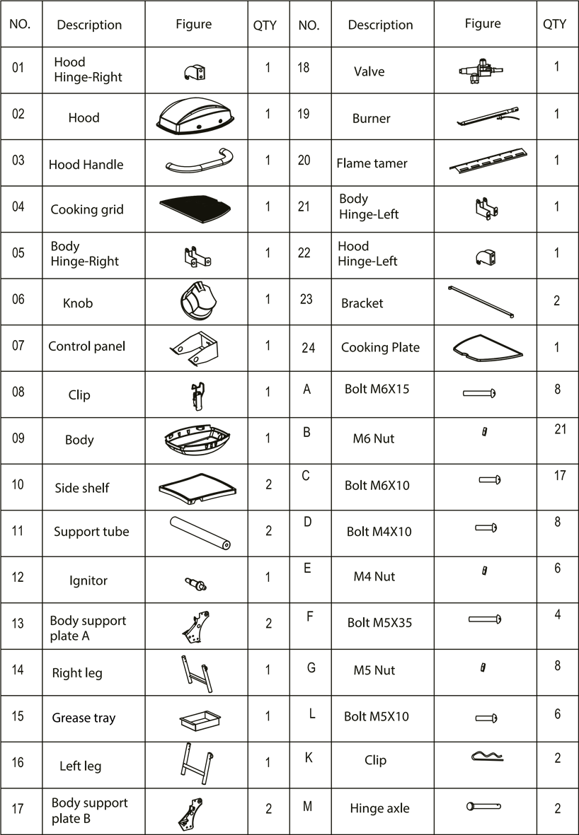 INSTRUCCIONES DE MONTAJE - Paso 2