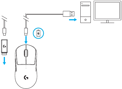 INSTRUCCIONES DE CONFIGURACI&Oacute;N - Paso 2