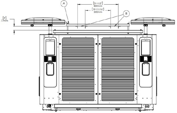 Elevaci&oacute;n del FLO Ultra con una carretilla elevadora